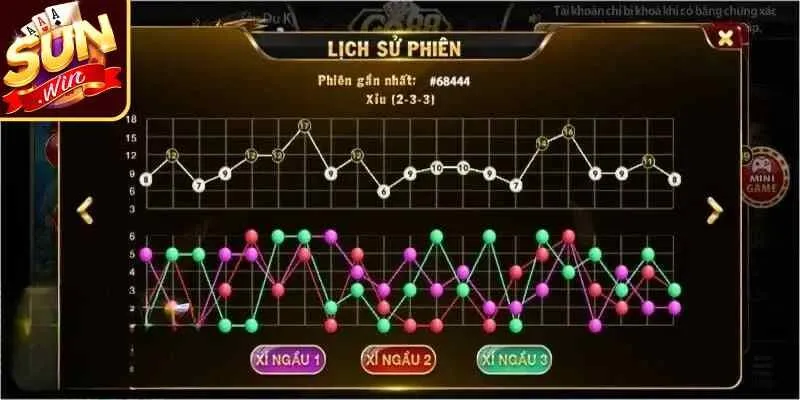 Hướng dẫn cách đọc cầu thật phù hợp
