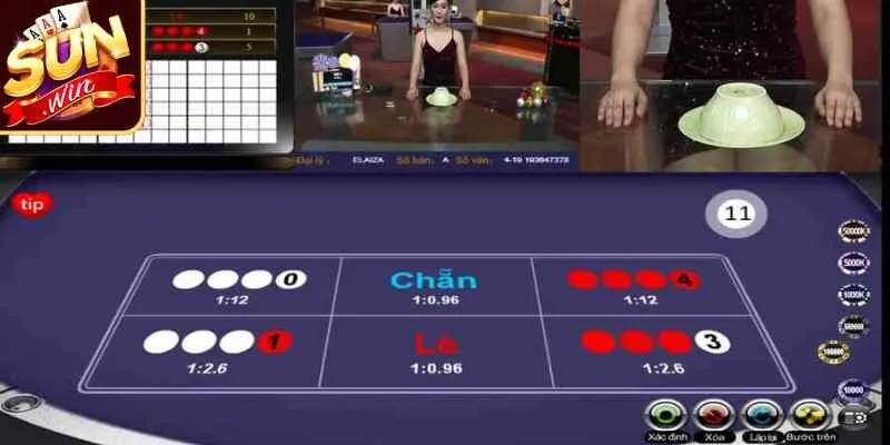Cách thức chọn thời điểm để áp dụng soi cầu