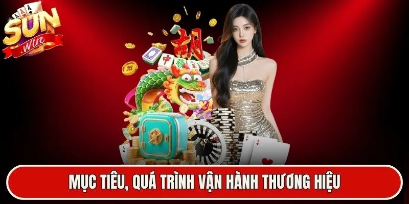 Mục tiêu, quá trình vận hành thương hiệu
