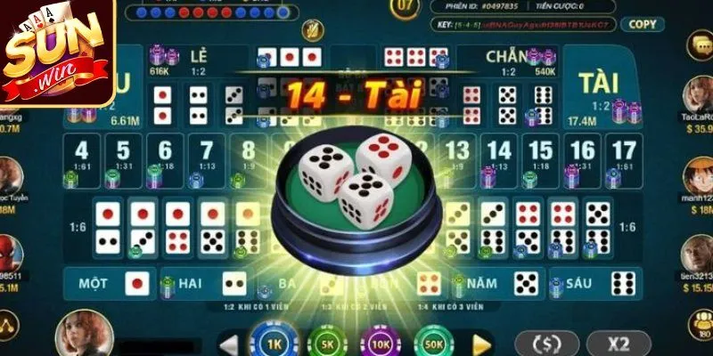 Tài Xỉu Sunwin 2 Sunwin Quy trình vận hành của vòng quay Slot