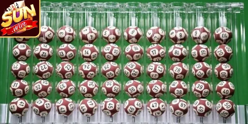 Xổ Số Sunwin 2 Sunwin Nắm rõ mức quy đổi trước khi tham gia